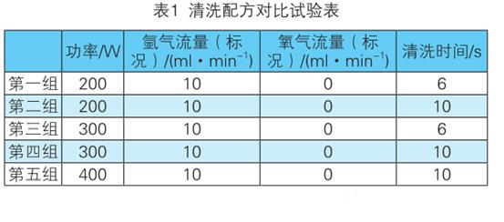 午夜福利视频免费機